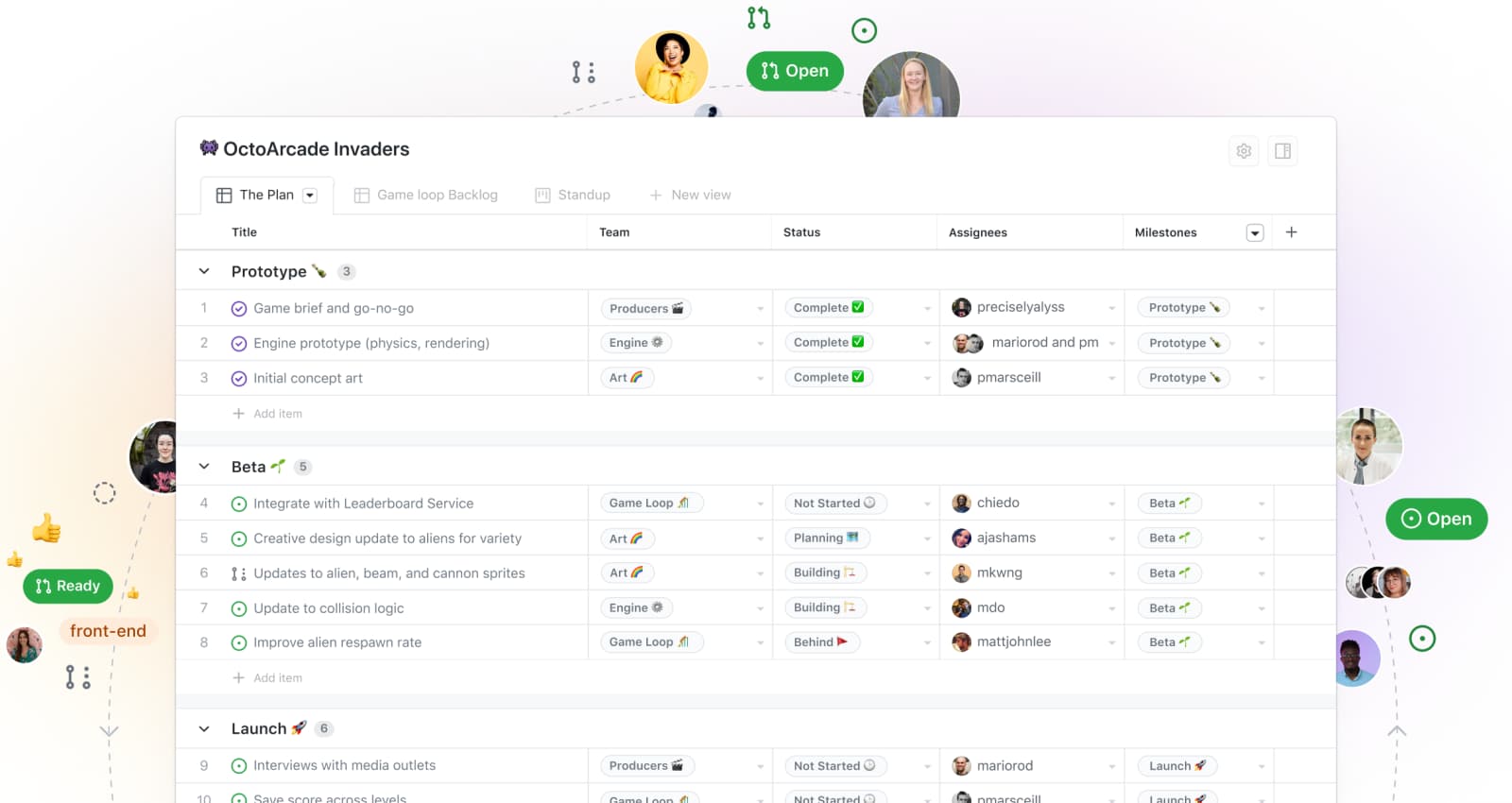 Przykład ekranu 'Issues' w projekcie GitHub