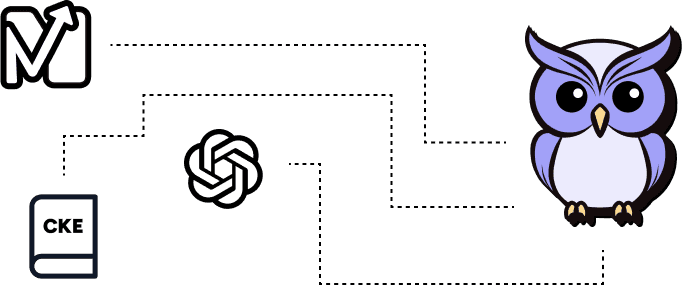 MaturAI diagram