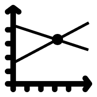 Układy równań