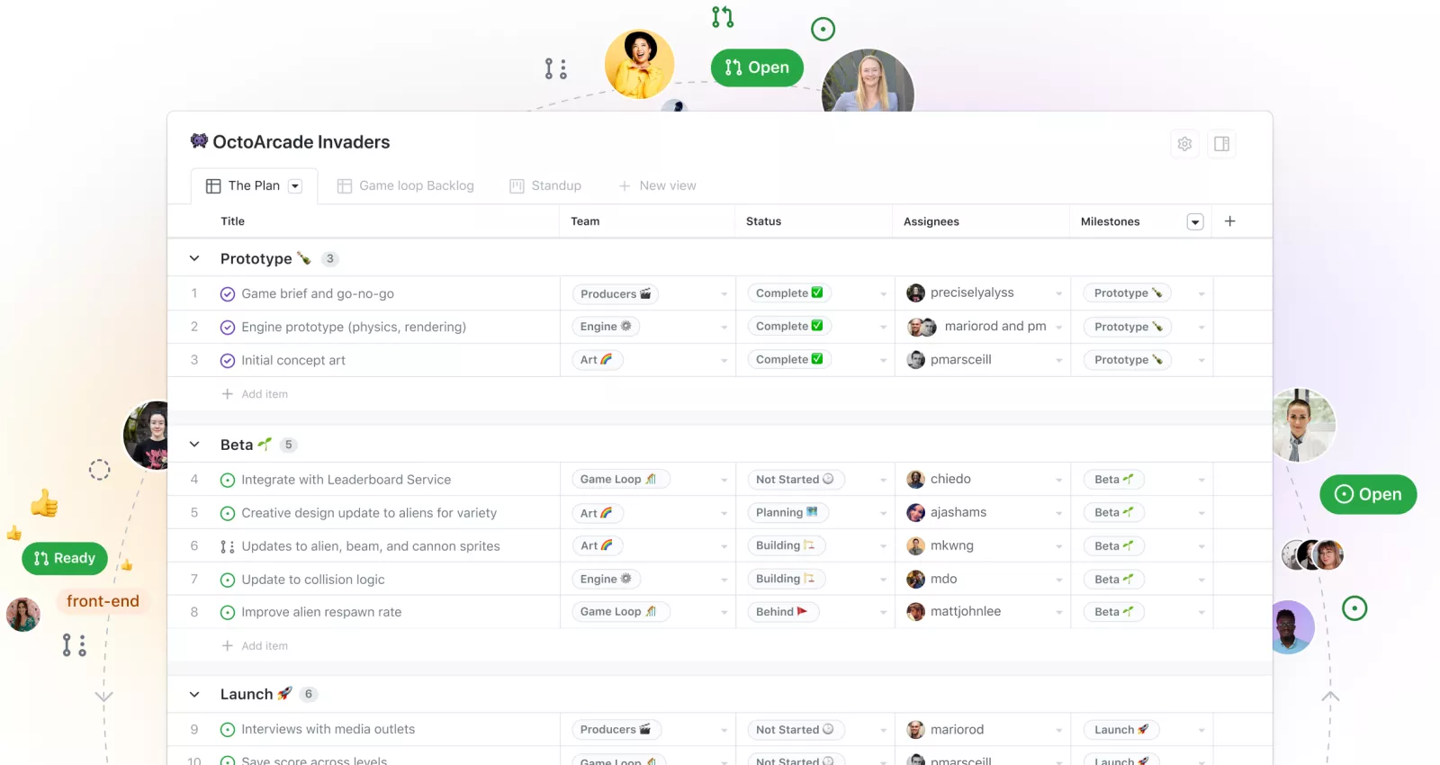 Przykład ekranu 'Issues' w projekcie GitHub