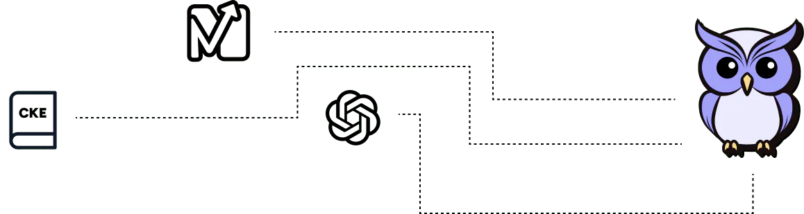 MaturAI diagram